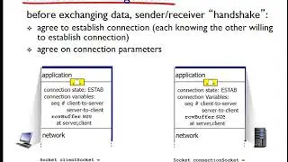 Unit 3: Networking - Transport Layer - Lesson 13, Flow Control