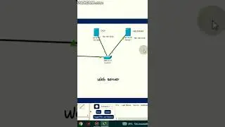 Formation en Cisco packet tracert 