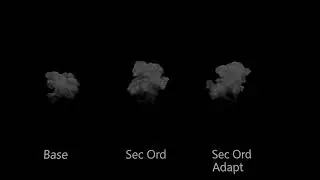 TurbulenceFD Solver Settings