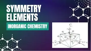 Symmetry Elements: Essential Guide to Molecular Symmetry in Inorganic Chemistry