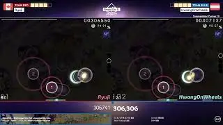 The Most Hype 5 DIgit TB of 2022