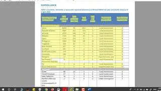 How to Copy Table from PDF to Word