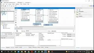 Ejercicio 2   Crear relaciones entre tablas utilizando workbench
