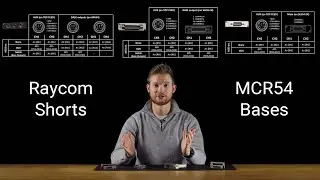 MCR54 Bases & Outputs | Walkthrough