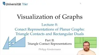 Contact Representations (2/5): Triangle Contacts | Visualization of Graphs - Lecture 9