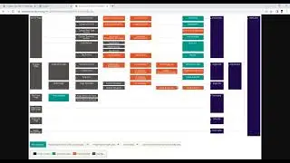 How to  use Template Hierarchy in WordPress | WordPress Bangla Tutorial | Dokkho