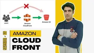 Session - 66 | Amazon CloudFront | Content Delivery Network (CDN) Service by AWS | Nehra Classes