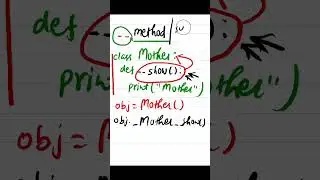 Python - 011 : Use of double Pre underscore with method 