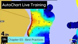 ACL-Chapter 03 - Best Practices