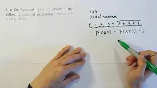 Using a binomial probability table to solve cumulative probability problems