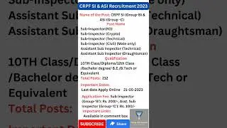 CRPF SI & ASI Recruitment 2023. @todayjobupdates8454