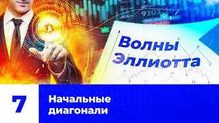 Волновой анализ. Начальная диагональ.