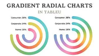 How to Create a Gradient Radial Chart in Tableau for Stunning Visuals