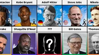 Famous People Who Are Enemies to Each Other - Hate Each Other | Comparison