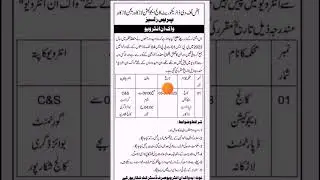 Walk in Interview Director College Education District Shikarpur Jobs 2023 || #viral #subscribe