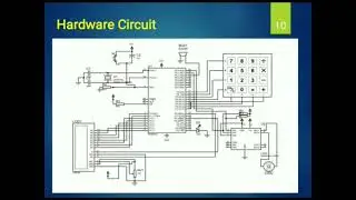 Password based door lock system using 8051 micro controller on proteus