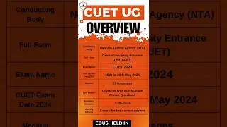 ALL ABOUT CUET 2024 🔥