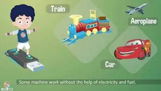 Computer an Amazing Machine | Chapter 1 | Tech Knowledge - 1