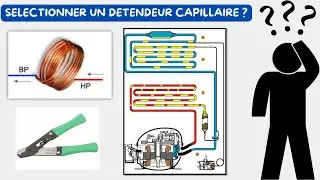 Leçon  n°100 :  Comment sélectionner un détendeur capillaire?