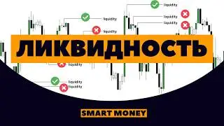 Price is always predictable. The secret of liquidity