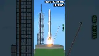 NASA 2040 Mission In 1 Min #shorts