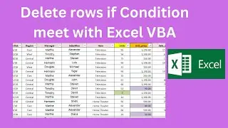How to delete rows if condition meet with Excel VBA/click button to delete rows/ in Urdu Hindi