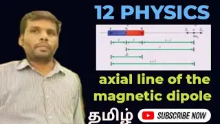 mag. field at a point along the axial line of the mag. dipole in tamil