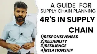 4R's in Supply Chain Management | Strategic Supply Chain
