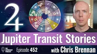 Jupiter Transits in Houses: Live Chart Reading Workshop