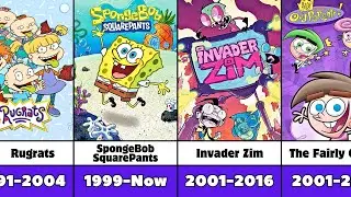 All Nickelodeon Animated TV Series - Part 1