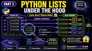 Part 3: Python List Hidden Memory Secrets: Pointers and References | List Constructor : Create list