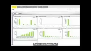 Open AdStream - Dashboard