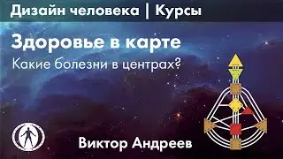 КАК НАЙТИ БОЛЕЗНИ В КАРТЕ РОЖДЕНИЯ? ► Астродизайн
