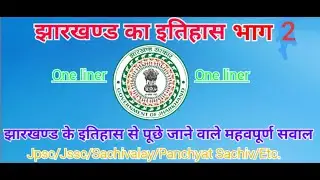 Jharkhand GK | झारखण्ड का इतिहास भाग 2