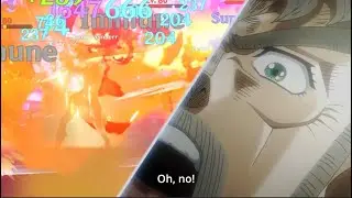 EVERY DILUC MAIN EVER