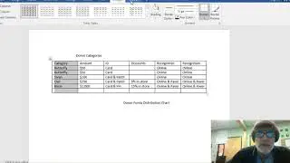add a formula to a cell in a table ms word