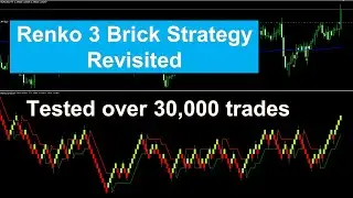 Strategy Test - Renko 3 Brick revisited