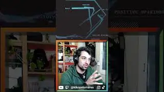 Aprender React en el 2022