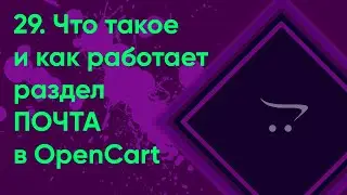 29.  Почта в OpenCart | Документация администратора OpenCart (ocStore)