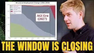 Can $500 Billion Win the AI Race? | Anton Leicht