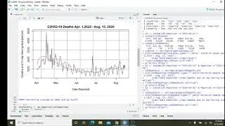 R(Studio|Markdown|SQLite)US COVID 19 Daily Report - Aug. 15, 2020