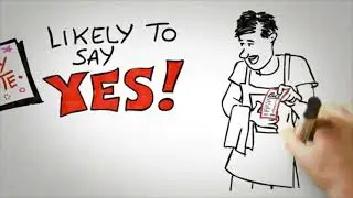 Animated Science of Persuasion