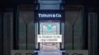 Top 10 Luxurious Brands In The World In 2023 😱🔥🔥 @Info-Zone1010