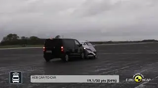 Тест систем безопасности Euro NCAP Opel Vivaro 2022