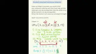 Shortest Unsorted Continuous Subarray in 55 Sec