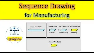 Sequence drawing for manufacturing |Tamil | Manufacturing sequence | Process planning | Engineering
