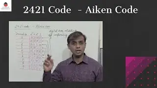2421 Code | Aiken Code | Explanation