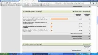 Software QA Testing Interview Question: Positive  vs Negative testing