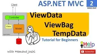 (Part 2) ViewData ViewBag and TempData in ASP.NET MVC