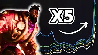 How to Play K'Sante [Proven Strategies] - K'Sante Guide